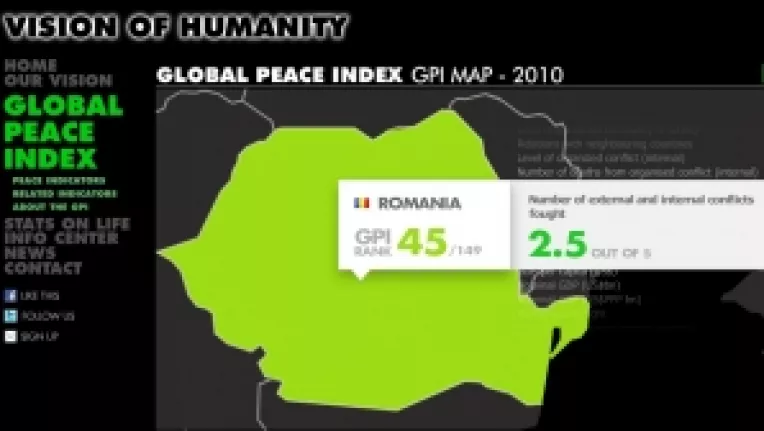 Romania, pe locul 45 in clasamentul celor mai pasnice tari din lume